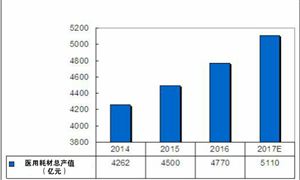 全國暫?？谡?、防護服等6類防疫物資通過市場采購貿(mào)易方式出口 “市場采購貿(mào)易”是什么意思