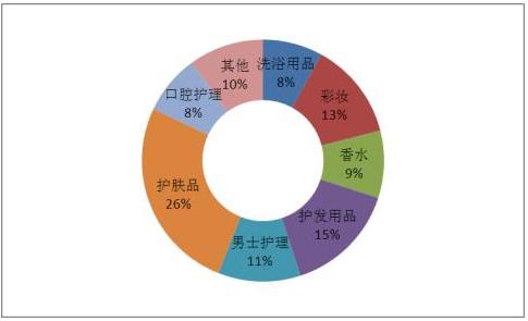http://www.ztzcc.cn/report/20201202/08564195.html?id=1776334&name=guomeng