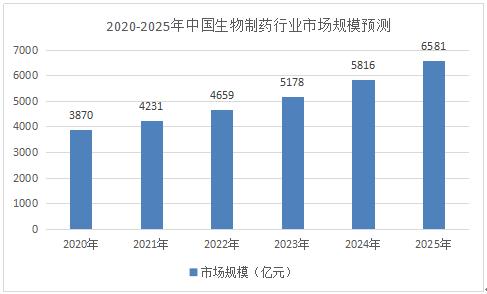http://www.ztzcc.cn/report/20210331/110109460.html?id=1789417&name=guomeng