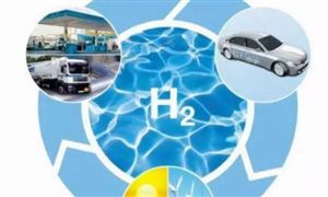 企業(yè)紛紛布局氫能產(chǎn)業(yè)鏈 氫能源行業(yè)發(fā)展現(xiàn)狀分析