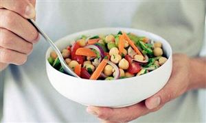 素食食品行業(yè)前景怎么樣 素食食品市場現(xiàn)狀調研