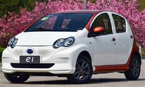 中國微型汽車行業(yè)現(xiàn)狀及發(fā)展前景分析