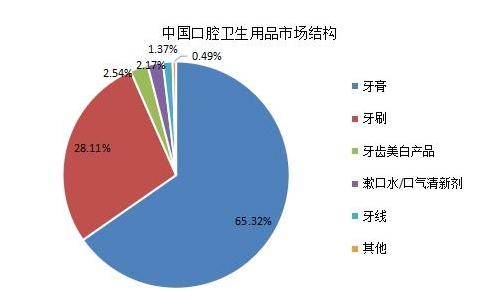 http://www.ztzcc.cn/report/20210222/100932511.html?id=1784955&name=guomeng