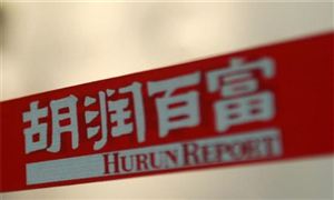 2021胡潤百億潛力品牌榜公布 互聯(lián)網(wǎng)財富管理市場商業(yè)模式和未來行業(yè)發(fā)展前景分析
