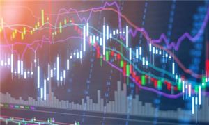 見底跡象接踵而來 A股或迎“黃金坑” 證券板塊漲幅居前