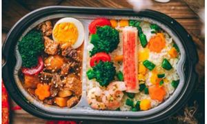 自熱食品市場(chǎng)規(guī)模如何 自熱食品行業(yè)分析