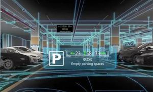 智能車庫行業(yè)市場(chǎng)規(guī)模分析 智能車庫市場(chǎng)需求分析