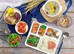 2022中國團(tuán)餐行業(yè)需求與未來發(fā)展趨勢調(diào)研
