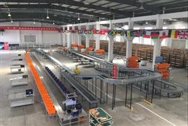 2022中國物流信息化應(yīng)用方向與發(fā)展趨勢調(diào)研