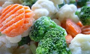 我國速凍食品需求有較大的提升空間 速凍食品行業(yè)分析