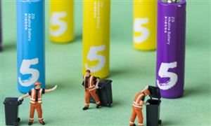 2023石墨烯電池行業(yè)市場全景調研與發(fā)展前景報告分析