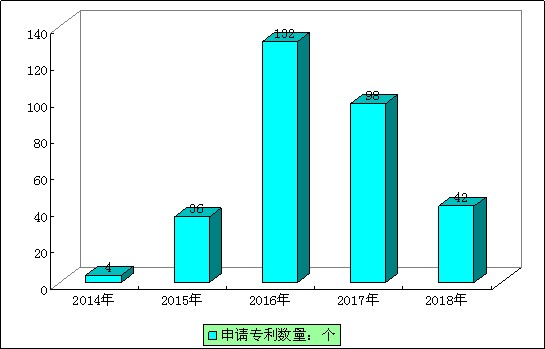 2023汽車電動(dòng)后視鏡市場(chǎng)深度全景調(diào)研 汽車電動(dòng)后視鏡行業(yè)需求分析