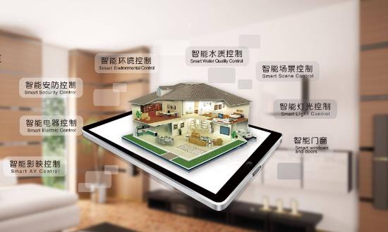 智慧家庭行業(yè)發(fā)展機(jī)會(huì) 智慧家庭行業(yè)市場(chǎng)發(fā)展前景投資機(jī)遇