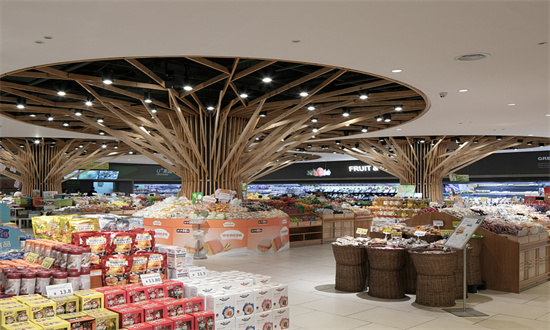 精品超市行業(yè)市場全景調研