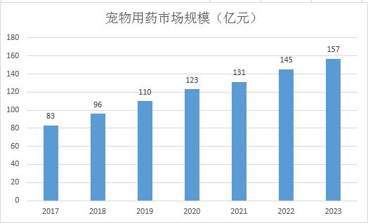 http://www.ztzcc.cn/report/20240105/140714478.html?id=1900778&name=GuoMeng