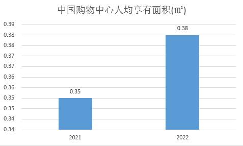 http://www.ztzcc.cn/report/20231115/115741299.html?id=1895521&name=GuoMeng