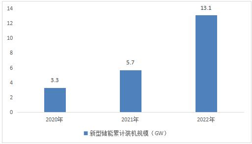 http://www.ztzcc.cn/report/20231220/112128628.html?id=1899152&name=GuoMeng