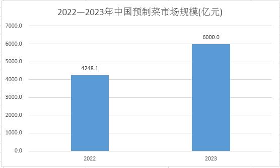 http://www.ztzcc.cn/report/20231117/134716118.html?id=1895885&name=GuoMeng