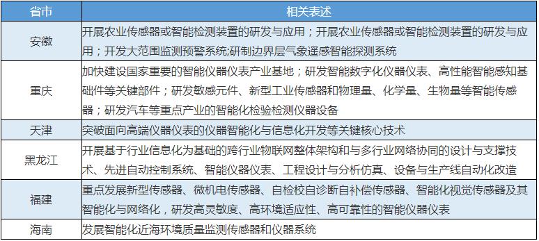 超聲波設(shè)備行業(yè)深度分析與投資：超聲產(chǎn)品線向更高端、更專業(yè)方向發(fā)展