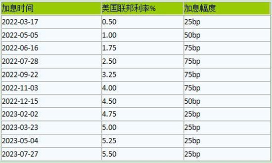國(guó)內(nèi)成品油價(jià)迎2024年首降 原油行業(yè)市場(chǎng)機(jī)遇深度調(diào)研分析2024