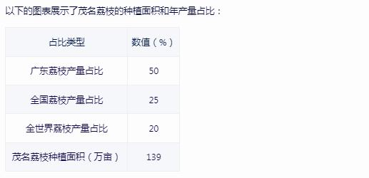 2024光纖通信行業(yè)發(fā)展如何?光纖通信行業(yè)市場機遇分析