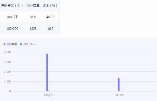2024保溫杯行業(yè)市場(chǎng)如何? 中國保溫杯行業(yè)市場(chǎng)全景調(diào)研及投資分析
