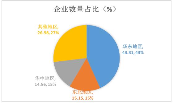 ?汽車鍛壓設(shè)備上中下游及未來投資機(jī)遇分析