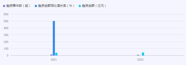 社交電商行業(yè)觀察 2024年中國社交電商行業(yè)市場機遇分析