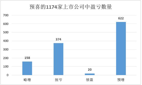 汽車制造行業(yè)未來發(fā)展趨勢及主要制造商分析