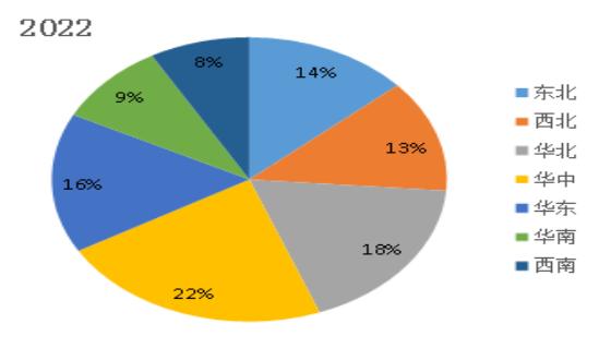 中國(guó)復(fù)合肥料行業(yè)市場(chǎng)全景調(diào)研及投資價(jià)值評(píng)估研究2024