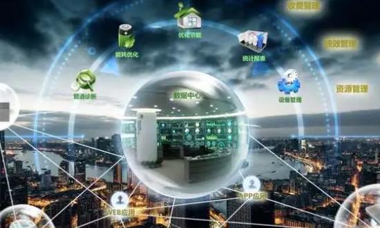 2024智慧供暖行業(yè)發(fā)展趨勢(shì)、產(chǎn)業(yè)鏈分析