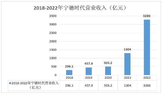 中國(guó)智能制造行業(yè)相關(guān)政策及重點(diǎn)企業(yè)分析