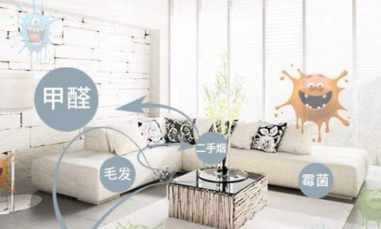 除甲醛行業(yè)發(fā)展研究與市場競爭格局：行業(yè)空間巨大
