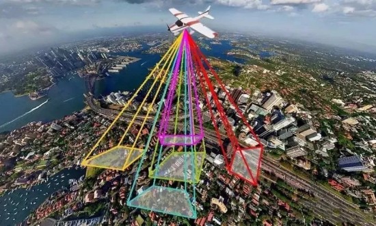 2024年航空測量產(chǎn)業(yè)鏈的供需布局及重點(diǎn)企業(yè)