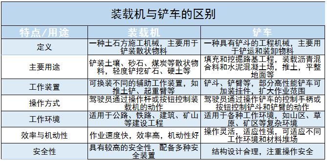 裝載機行業(yè)銷售情況及未來發(fā)展趨勢分析2024
