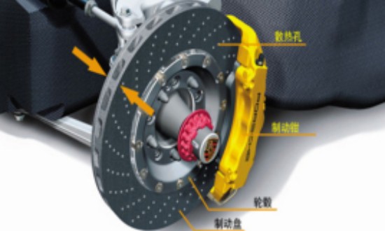 2024年中國(guó)剎車(chē)輔助器行業(yè)的產(chǎn)業(yè)鏈供需布局及重點(diǎn)企業(yè)