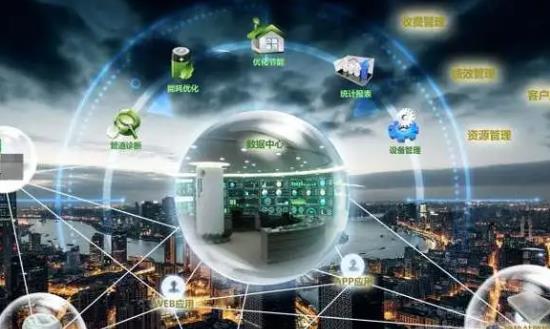 智慧供暖行業(yè)市場(chǎng)分析：未來(lái)十年智慧供暖市場(chǎng)規(guī)?？蛇_(dá)7500億