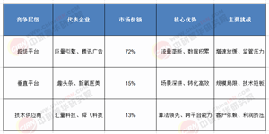 2025-2030年中國信息流廣告行業(yè)：技術驅動與市場重構下的增長新藍海