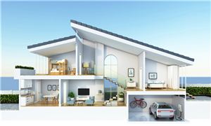 全球智能家居出口市場：中國品牌如何搶占歐美份額?