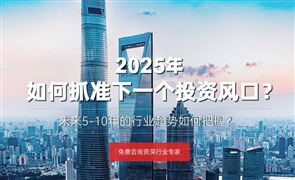 “十四五”乳化劑行業(yè)發(fā)展形勢(shì)研究及“十五五”規(guī)劃期內(nèi)企業(yè)投資趨勢(shì)預(yù)測(cè)