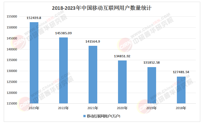 2025年中國互聯(lián)網(wǎng)服務行業(yè)：人工智能與大數(shù)據(jù)雙輪驅動