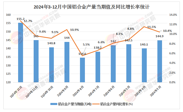 2025年中國鋁塑板行業(yè)：綠色建材政策下的市場(chǎng)機(jī)遇