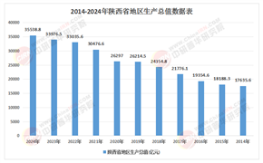 從“能源大省”到“創(chuàng)新引擎”：陜西“十五五”規(guī)劃中的綠色轉(zhuǎn)型與數(shù)智化突圍路徑