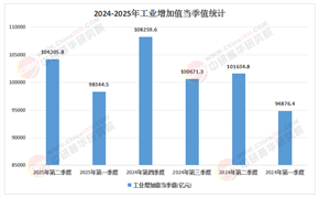 2025-2030年工業(yè)母機行業(yè)：“十五五”如何定義下一代制造核心裝備?