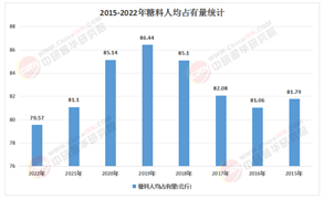 2025-2030中國(guó)蔗糖行業(yè)的雙碳轉(zhuǎn)型與全球競(jìng)合