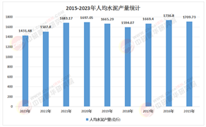 2025水泥行業(yè)投資：綠色轉(zhuǎn)型與節(jié)能技改機(jī)遇