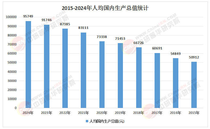 2025-2030消費金融行業(yè)的優(yōu)質(zhì)賽道與資本布局