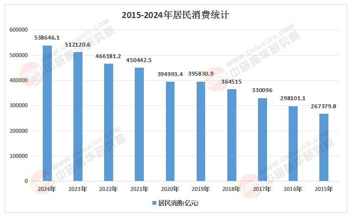 2025年中國(guó)購(gòu)物中心行業(yè)：存量改造與REITs退出的投資雙輪驅(qū)動(dòng)