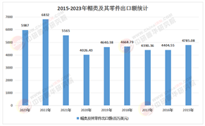 社交媒體下一個(gè)爆款引擎：2025年，帽子如何成為潮流穿搭的投資焦點(diǎn)