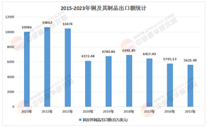 2025-2030年，如何布局精煉銅行業(yè)的稀缺性投資機(jī)會(huì)?